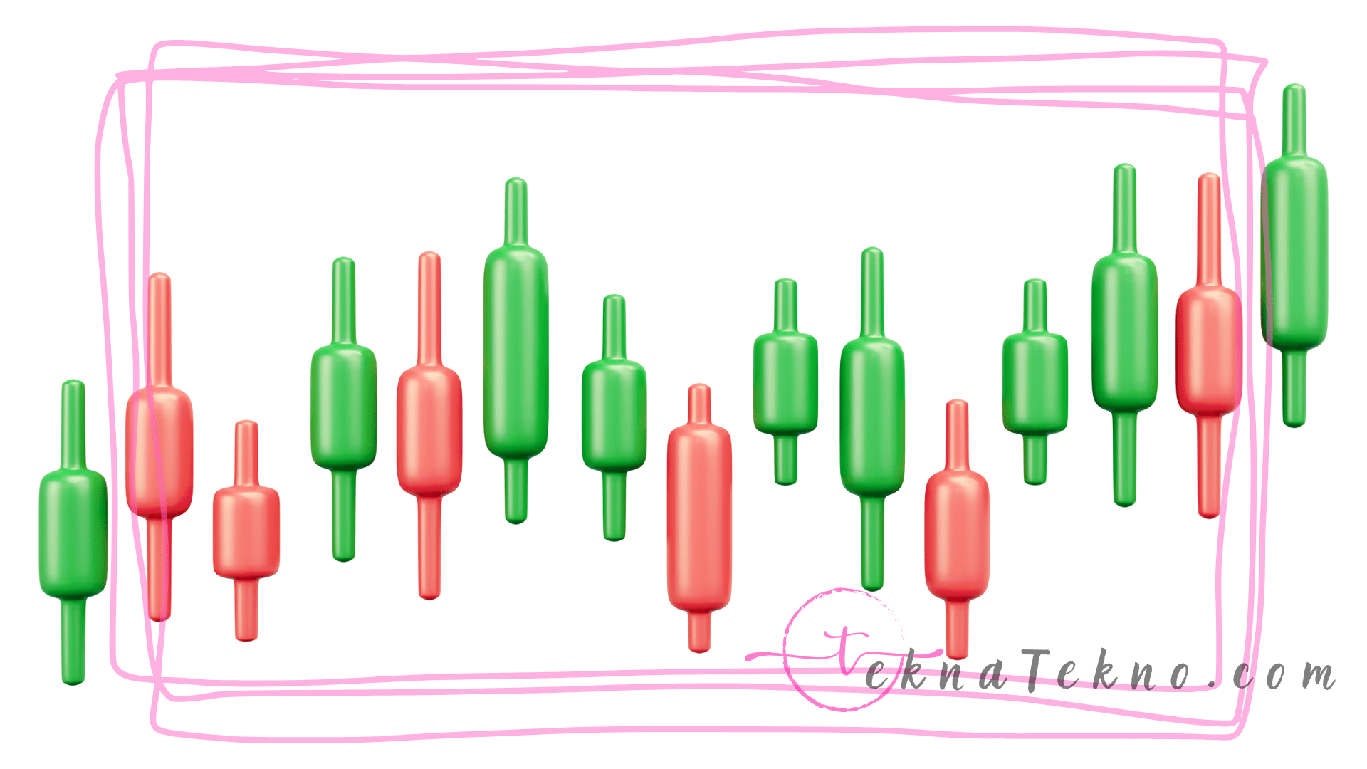 Jenis Pola Candlestick Yang Wajib Diketahui Untuk Trader Pemula