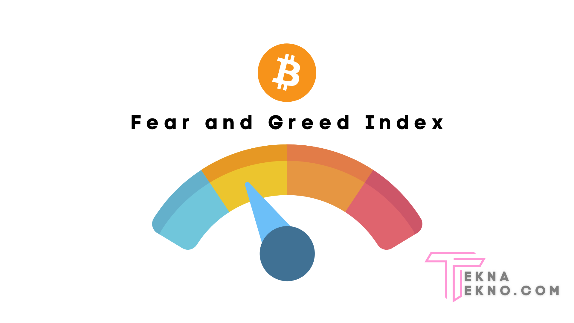 Mengenal Apa itu Fear and Greed Index