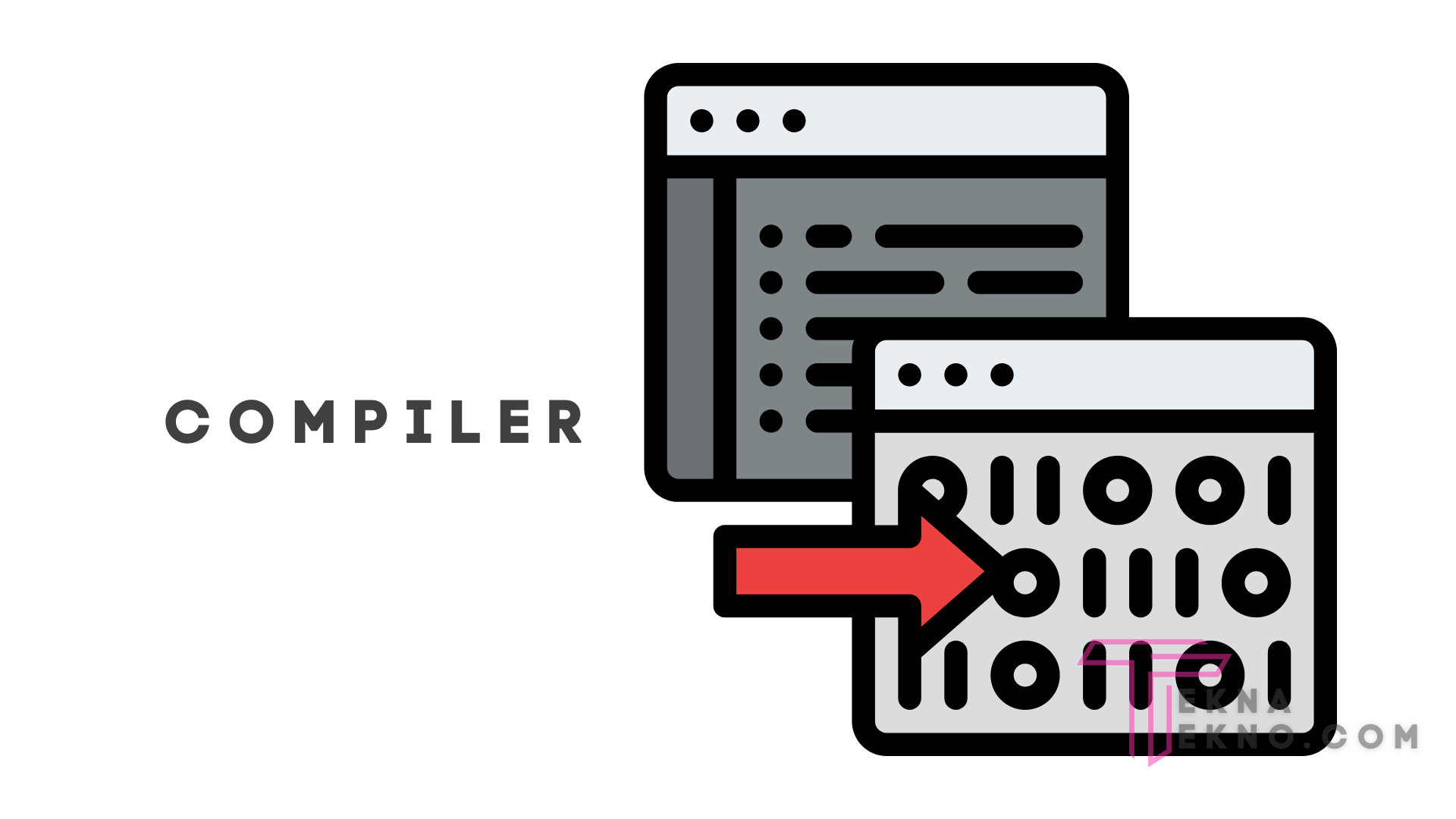 Compiler Adalah Pengertian Fungsi Jenis Dan Contohnya 2024 6817
